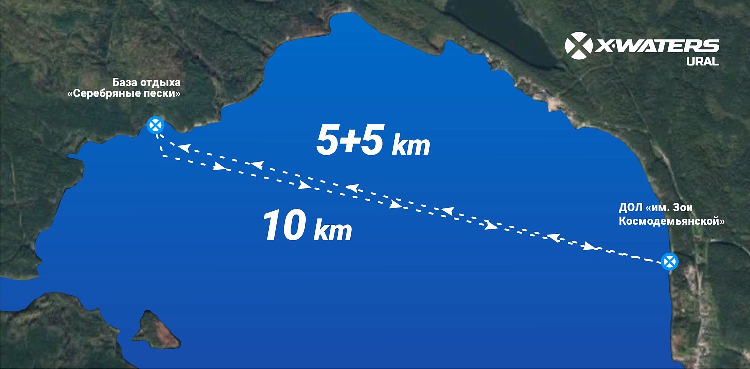 Международный заплыв «X-WATERS URAL» (11-13 июля 2025)